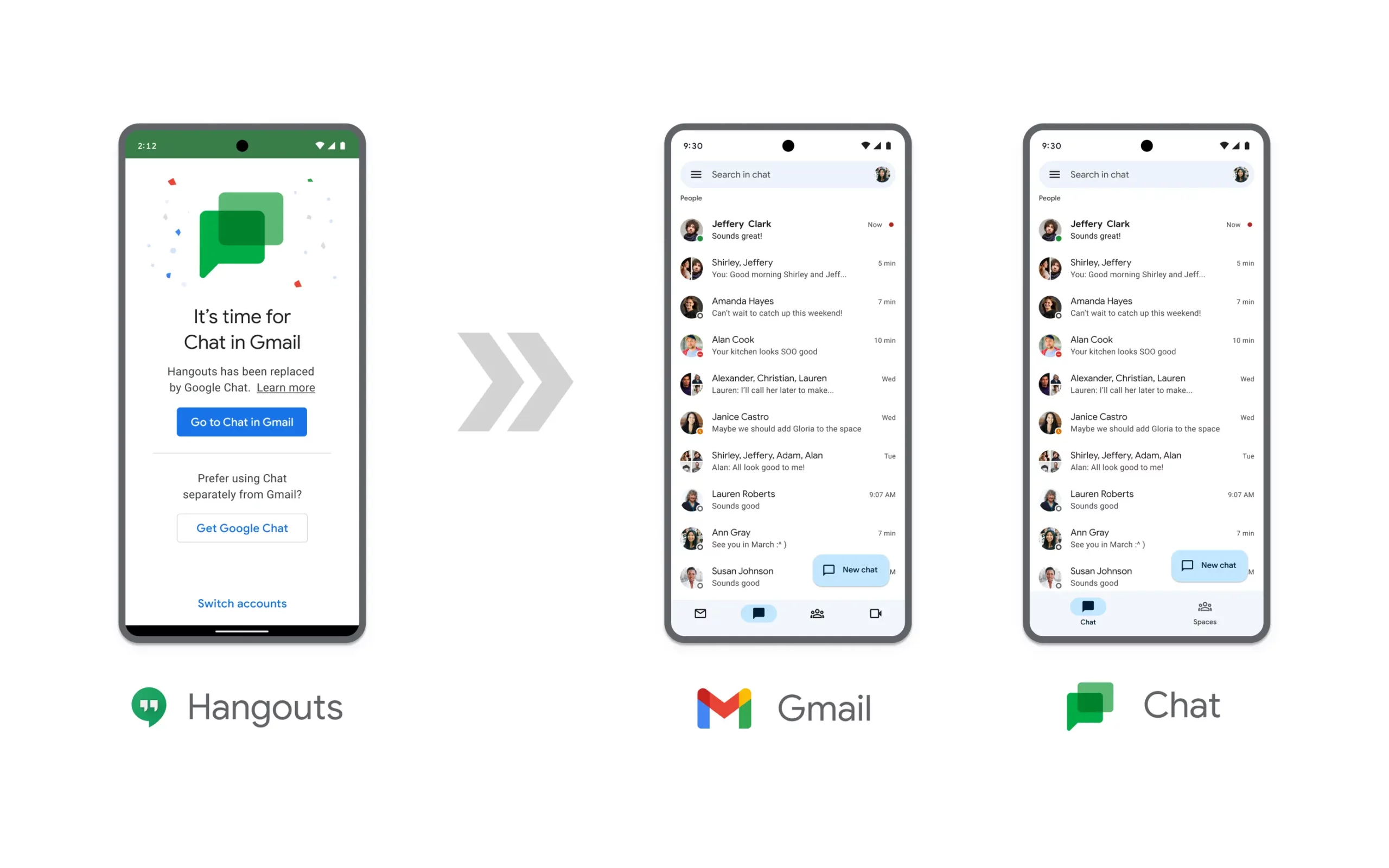Making the Switch from Google Hangouts to Google Chat featured image