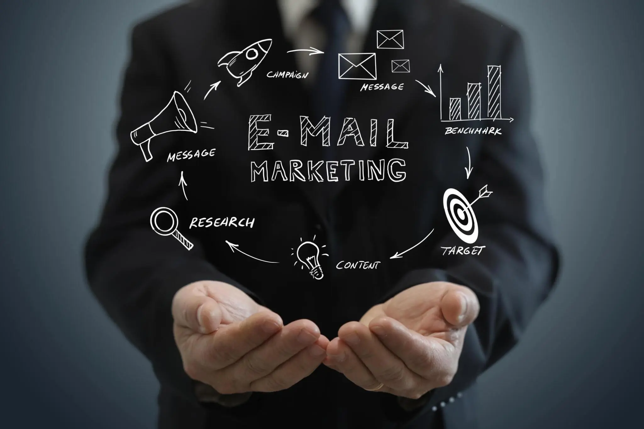 The Power of Email Signature Management for Marketing Success image
